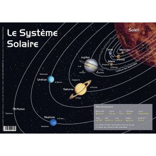 Sous-main éducatif