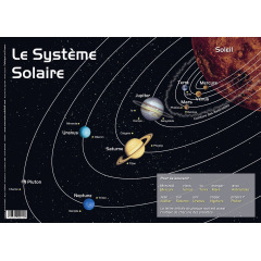 Sous-main éducatif